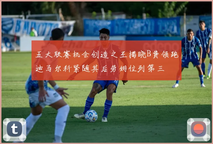 五大联赛机会创造之王揭晓B费领跑迪马尔科紧随其后劳姆位列第三